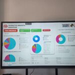 Studi Tiru Srikandi ke makassar (13)